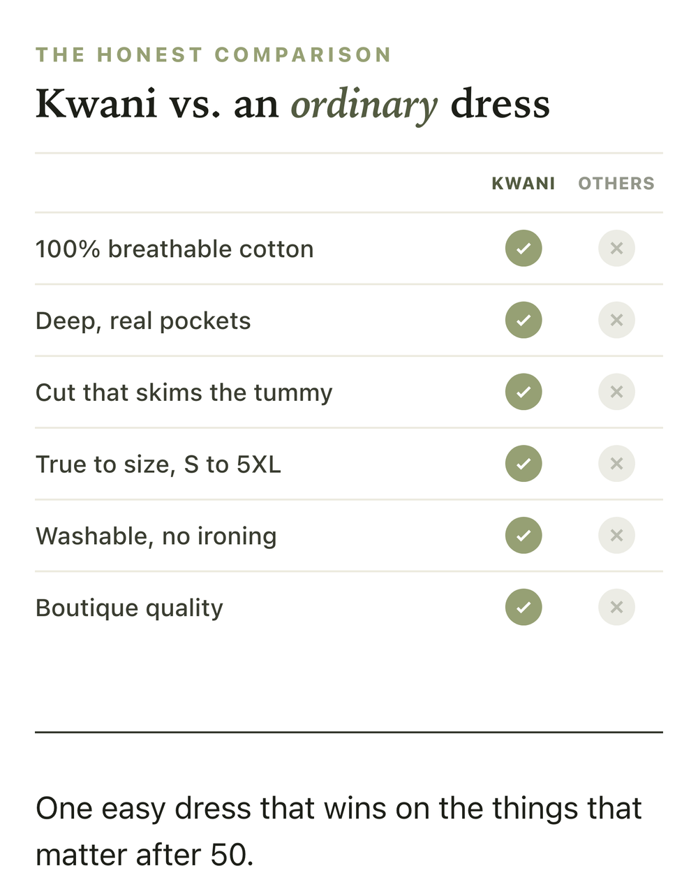 Kwani - Vestido Balonê Com Bolsos Drapeados